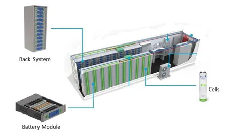 Năng lượng tái tạo: Chuyển dịch bền vững ảnh 5