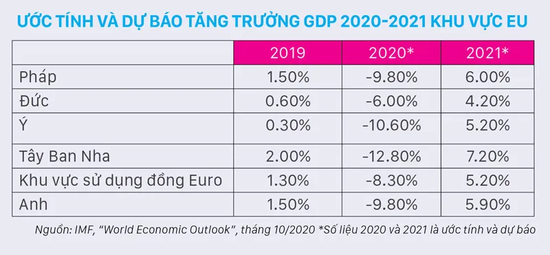 Hoa sẽ nở muộn ở châu Âu ảnh 2