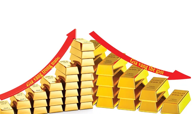 Lệch pha giá vàng, đến lúc xem lại việc lập sàn vàng ảnh 2