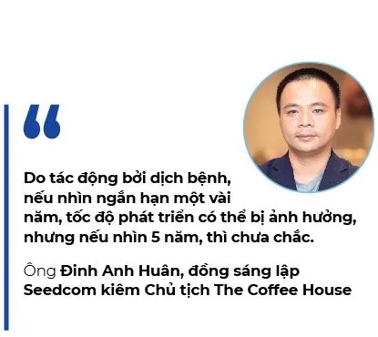 Sóng ngầm mở chuỗi cà phê ảnh 6