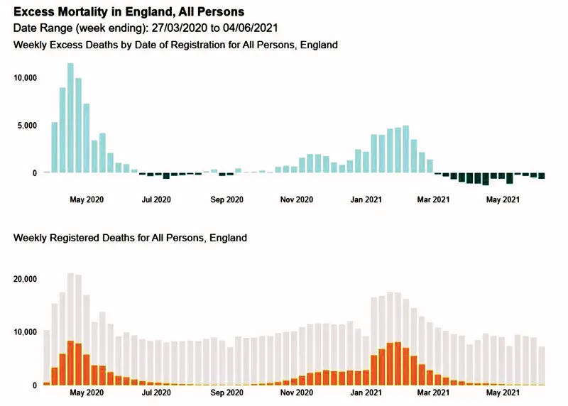 Phục hồi kinh tế: Hãy xem lại “mục tiêu kép” ảnh 2