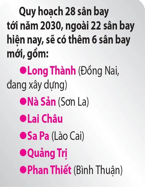 Gỡ nút thắt vốn cho sân bay, cao tốc - ảnh 4