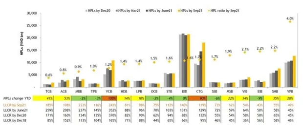 No xau 'phinh to,' thanh qua xu ly 5 nam co nguy co bi 'san phang' hinh anh 2