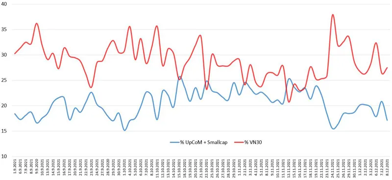 Vỡ bong bóng đầu cơ: Học phí chưa bao giờ rẻ ảnh 1