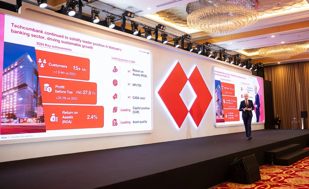 CEO Jens Lottner chia sẻ những kết quả và thành tựu đạt được.jpg