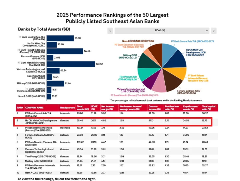 Hình S&P.jpg
