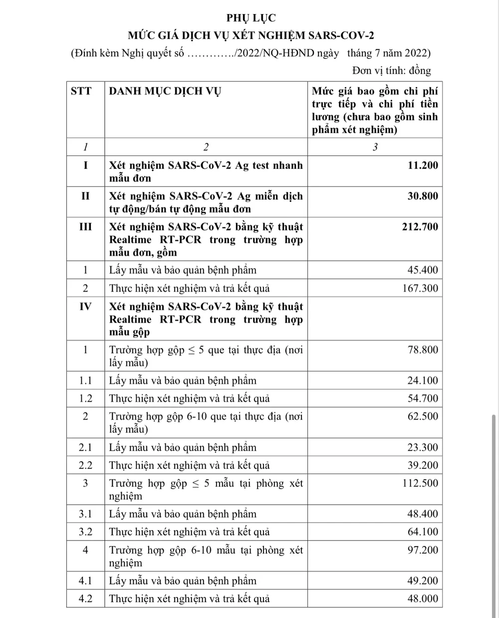 Dự án nút giao thông Mỹ Thủy điều chỉnh tăng vốn lên 3.622 tỷ đồng ảnh 3