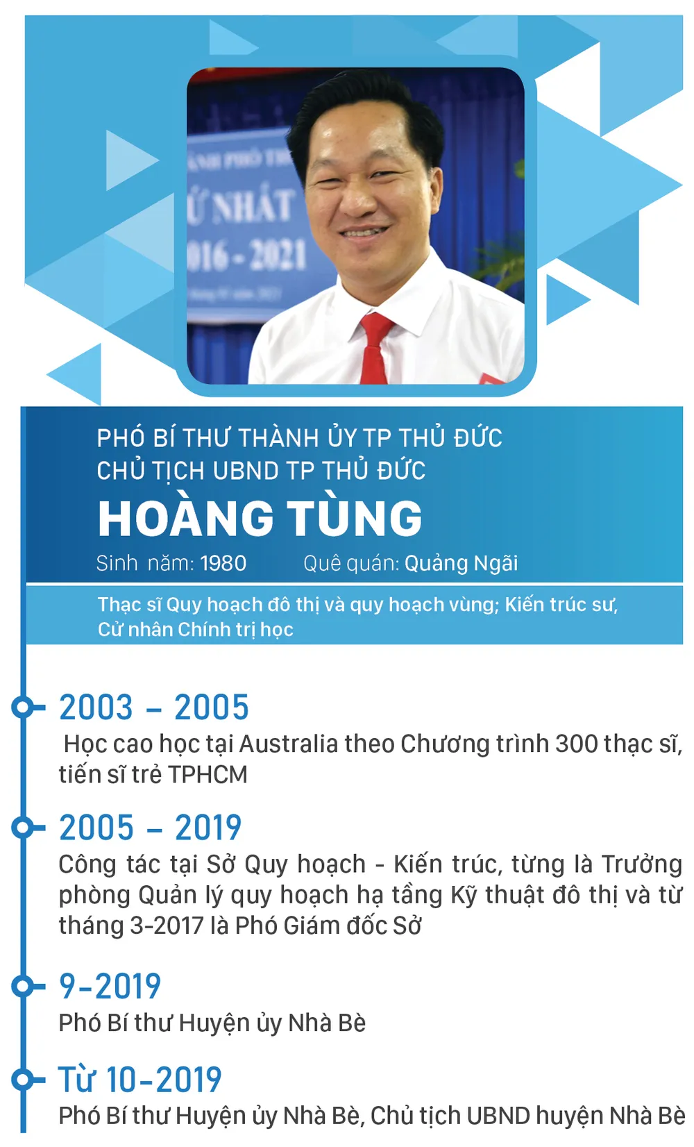 Đồng chí Nguyễn Văn Hiếu làm Bí thư Thành ủy TP Thủ Đức, đồng chí Hoàng Tùng làm Chủ tịch UBND TP Thủ Đức ảnh 6