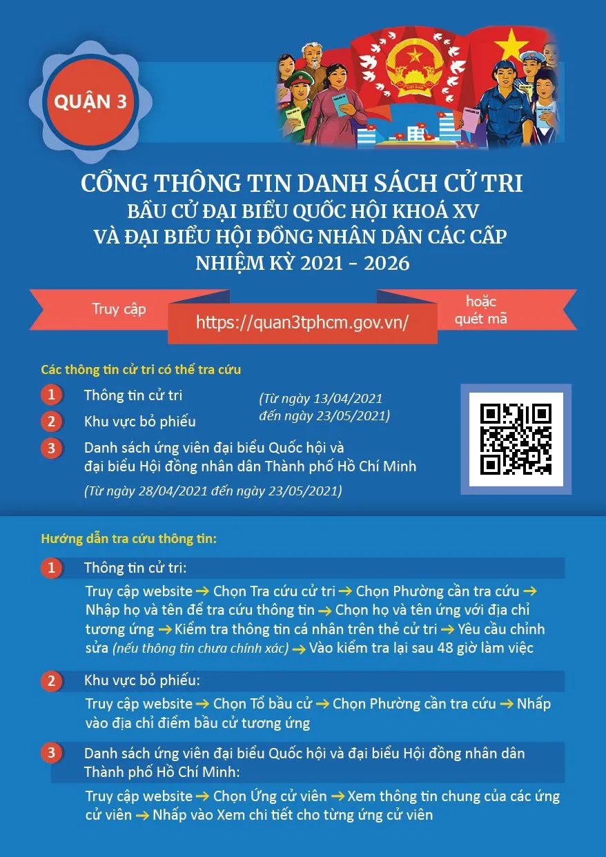 Quét mã QR kiểm tra, yêu cầu điều chỉnh thông tin cử tri qua mạng ảnh 1