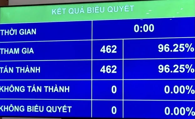 Đồng chí Trần Sỹ Thanh trở thành Tổng Kiểm toán Nhà nước  ảnh 1
