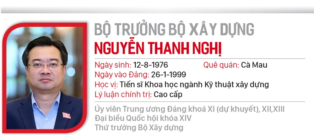 Hai Phó Thủ tướng và 12 Bộ trưởng vừa được Quốc hội phê chuẩn ảnh 22