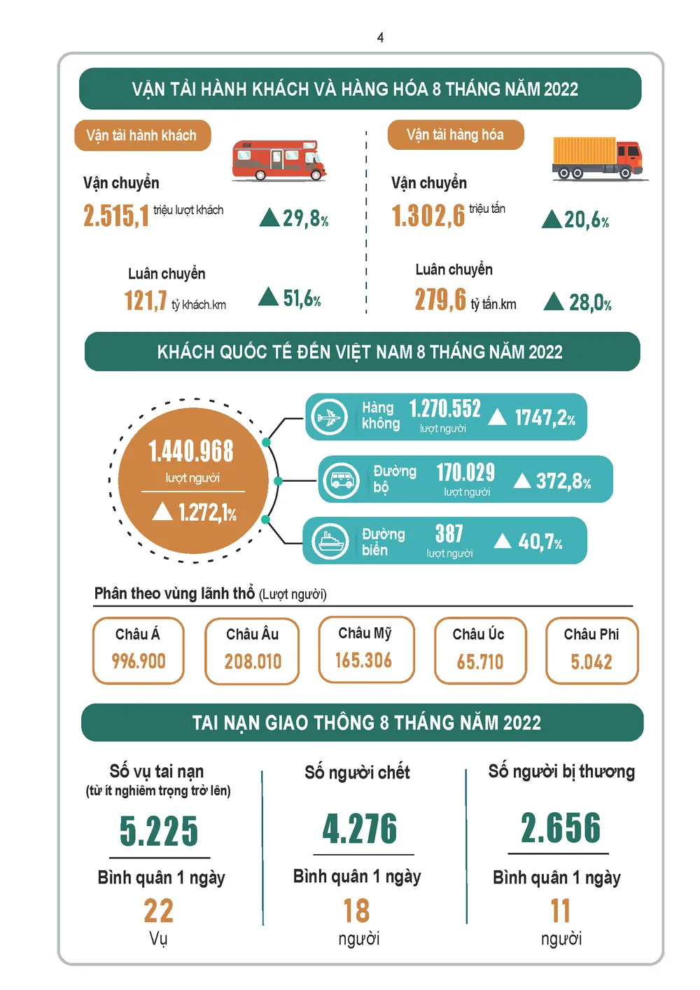 Giá tiêu dùng tháng 8 hầu như không tăng so với tháng 7 ảnh 2