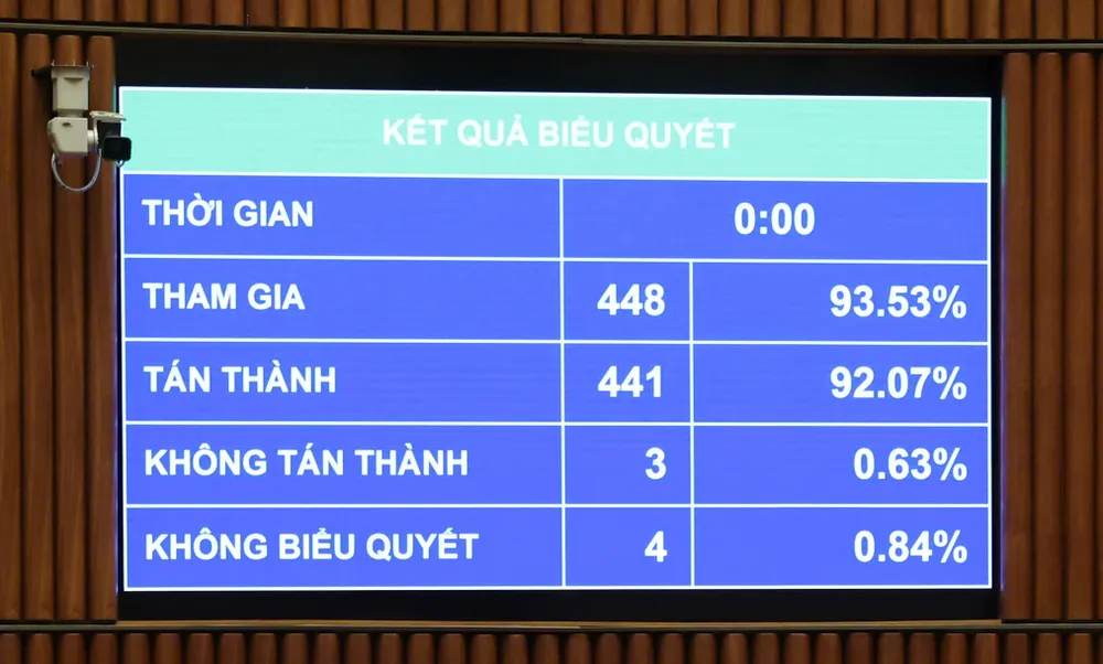 BQ ĐẦU TƯ CÔNG .jpg