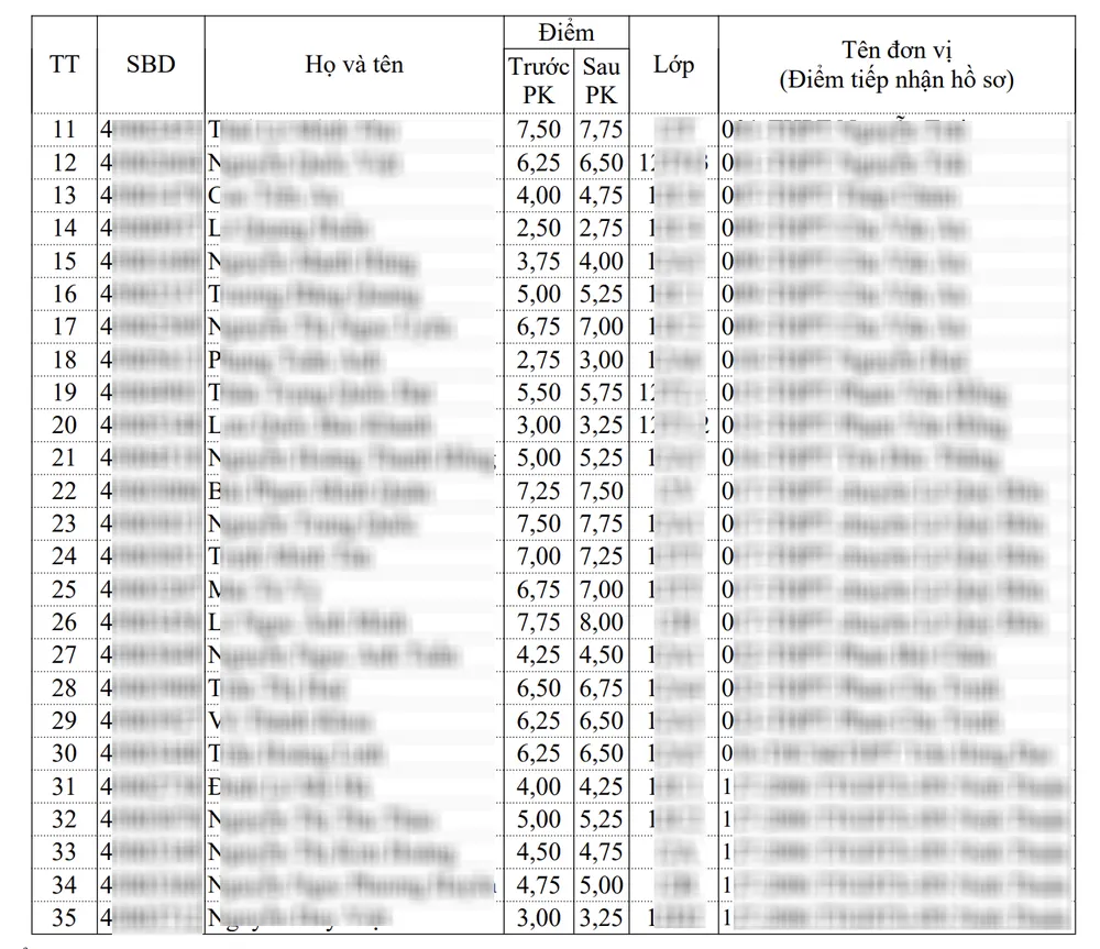 Ảnh màn hình 2025-08-14 lúc 11.49.16.png