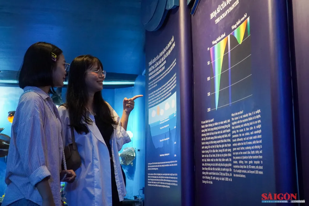 Bảo tàng Hải dương học