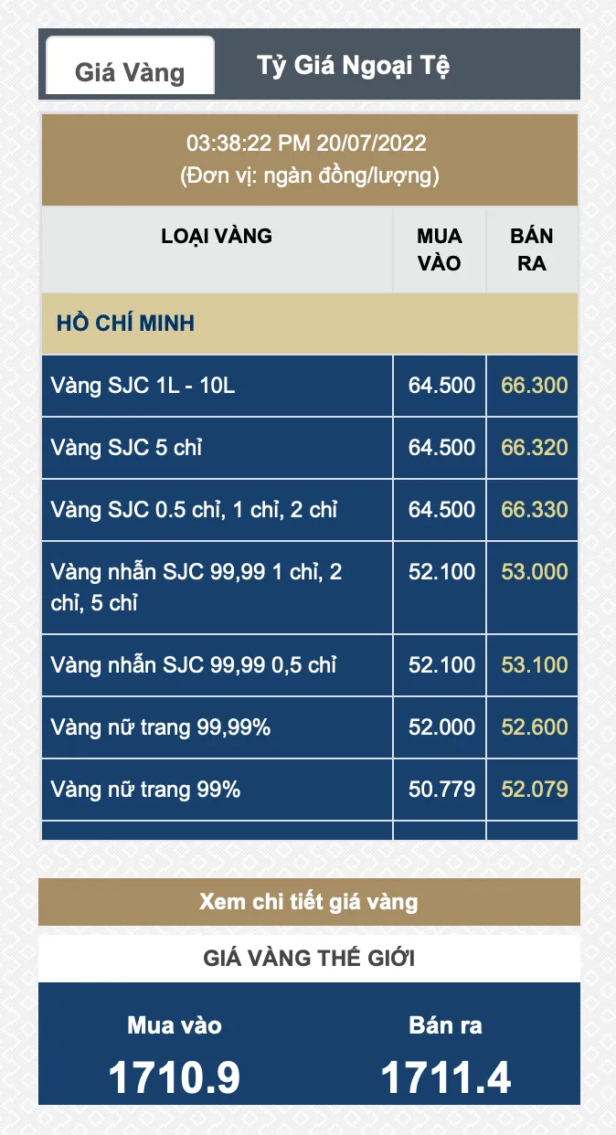 Giá vàng SJC “quay đầu”, tăng lên hơn 66 triệu đồng/lượng ảnh 1