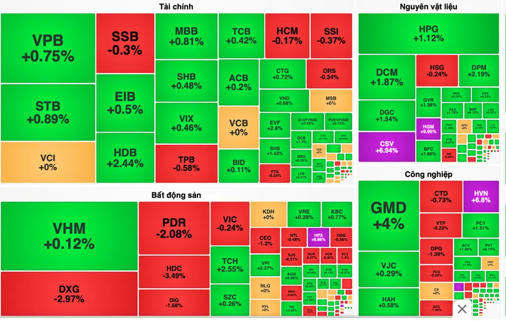 Screen Shot 2024-10-29 at 15.24.27.png