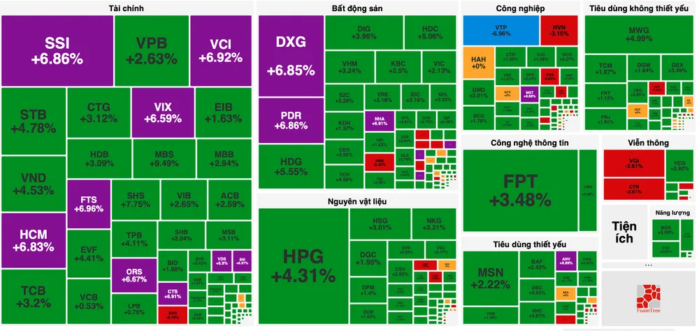 Screen Shot 2024-12-05 at 15.15.40.png