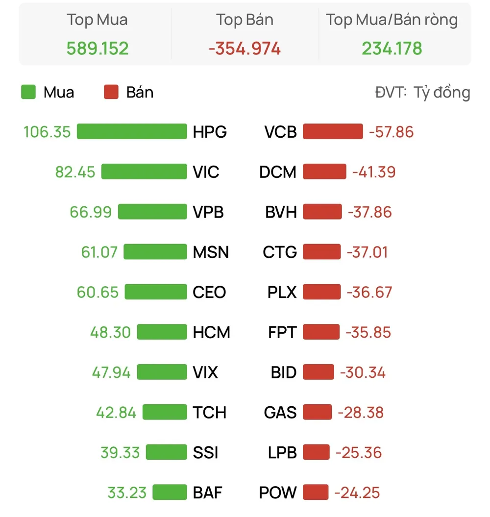 khoi ngoai mua rong 34-8.jpeg