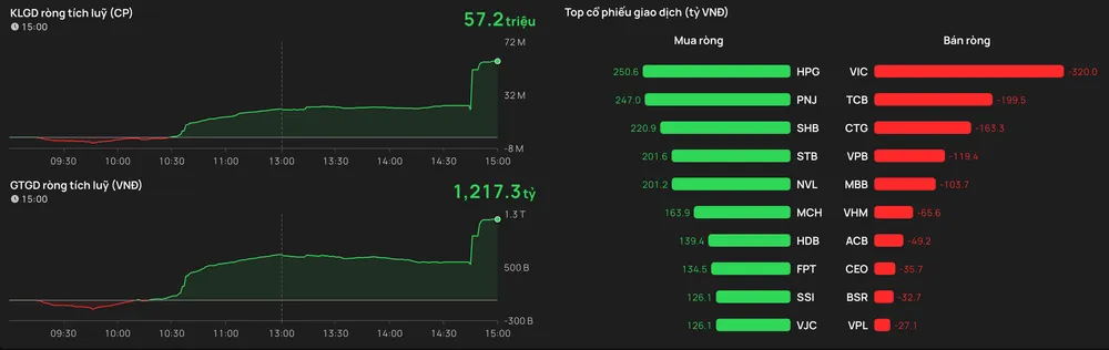 Screenshot 2026-09-18 at 15.41.15.png