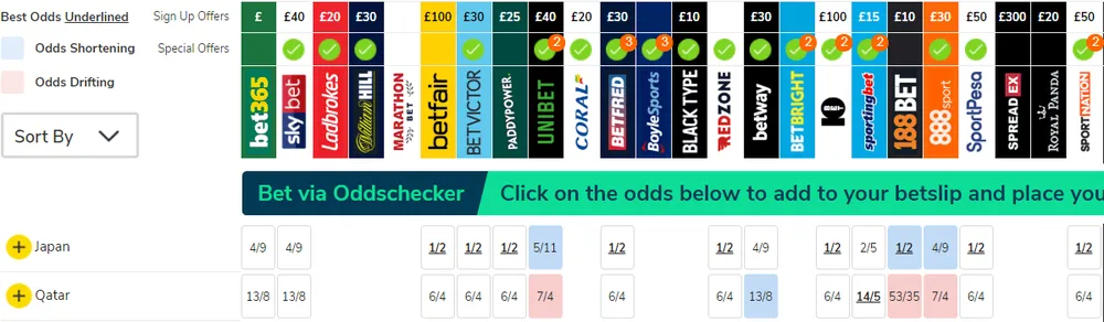 Lịch thi đấu bóng đá Asian Cup 2019, trận chung kết ngày 1-2 ảnh 2