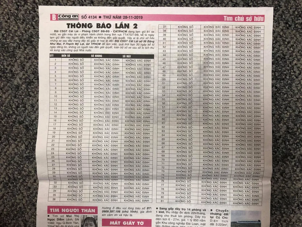 CSGT TPHCM gây xôn xao dư luận với thông báo “lạ” về việc tìm chủ xe ảnh 1