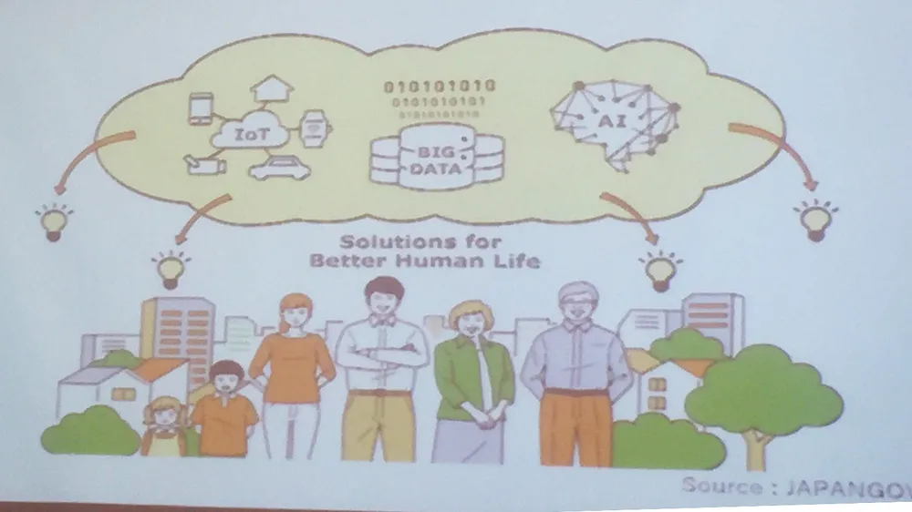 Mô hình xã hội thông minh của Nhật Bản được chia sẻ tại hội nghị