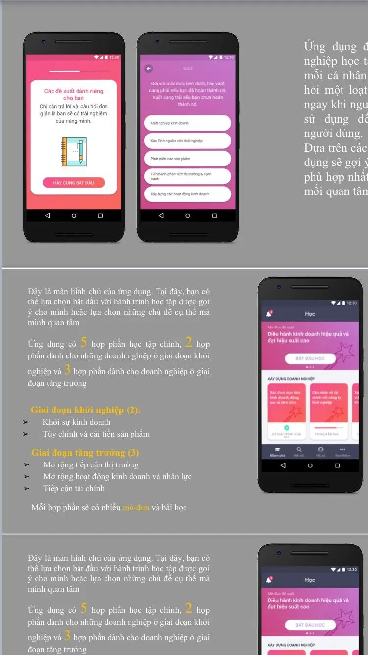 Phụ nữ có thể tự học kinh doanh ngay trên điện thoại động ảnh 1