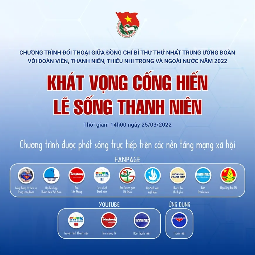 Bí thư thứ nhất Trung ương Đoàn sẽ đối thoại trực tiếp với đoàn viên, thanh niên