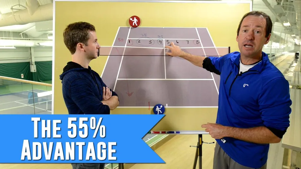 Djokovic và vũ khí chiến thuật mới chống lại Federer – Nadal ảnh 1