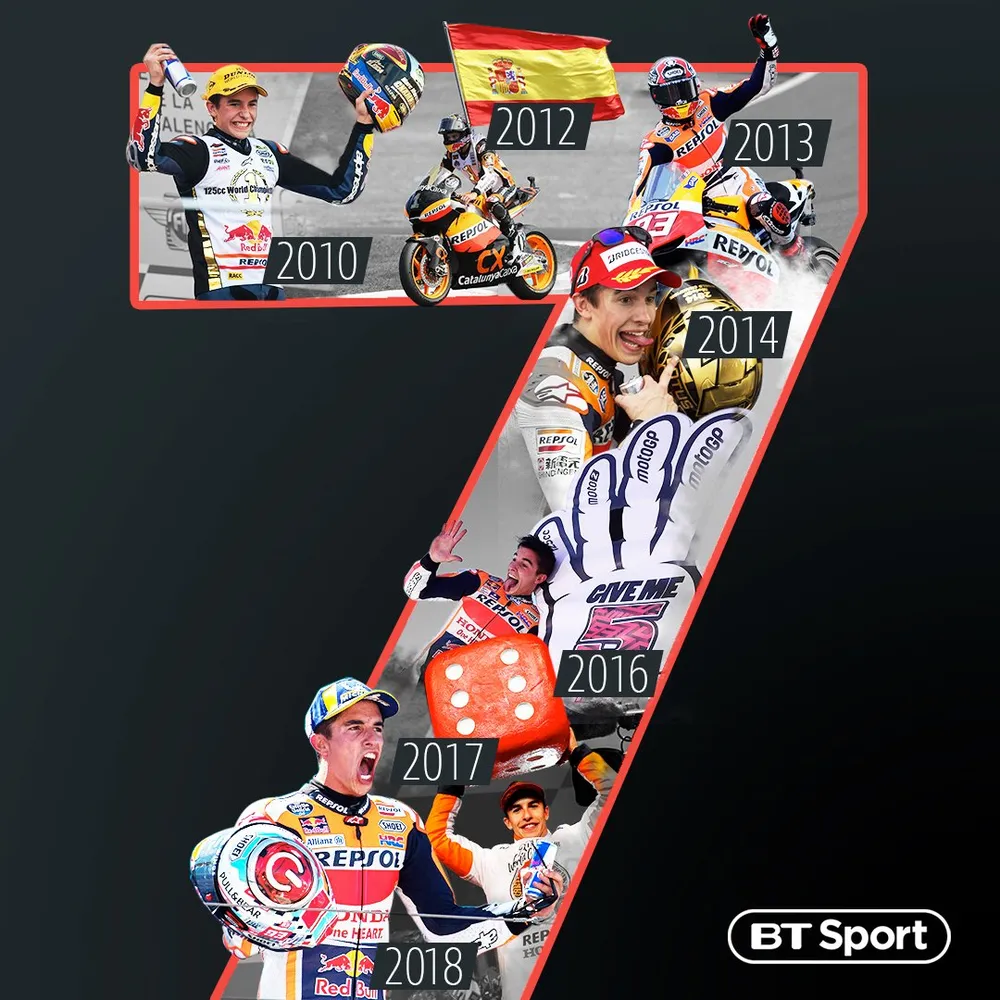 Đua xe mô tô: Dovizioso đo đường, còn Marquez lại… “đo size” cúp vô địch ảnh 7