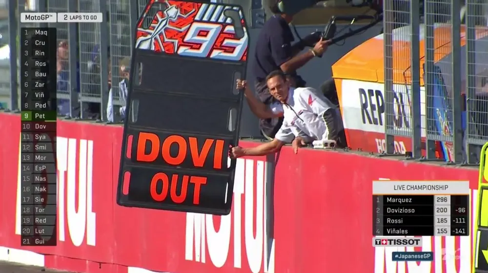 Đua xe mô tô: Dovizioso đo đường, còn Marquez lại… “đo size” cúp vô địch ảnh 1