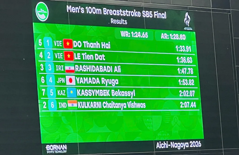 Đỗ Thanh Hải giành HCV đầu tiên cho Việt Nam tại Asian Para Games 2026 (1).jpg