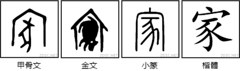說文解字『家』 ảnh 1
