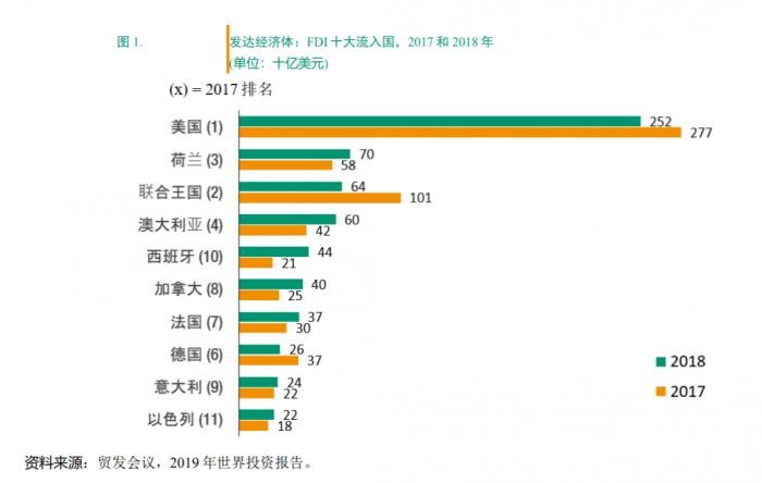 （圖源：互聯網） 