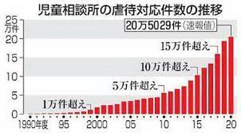 （圖源：互聯網） 
