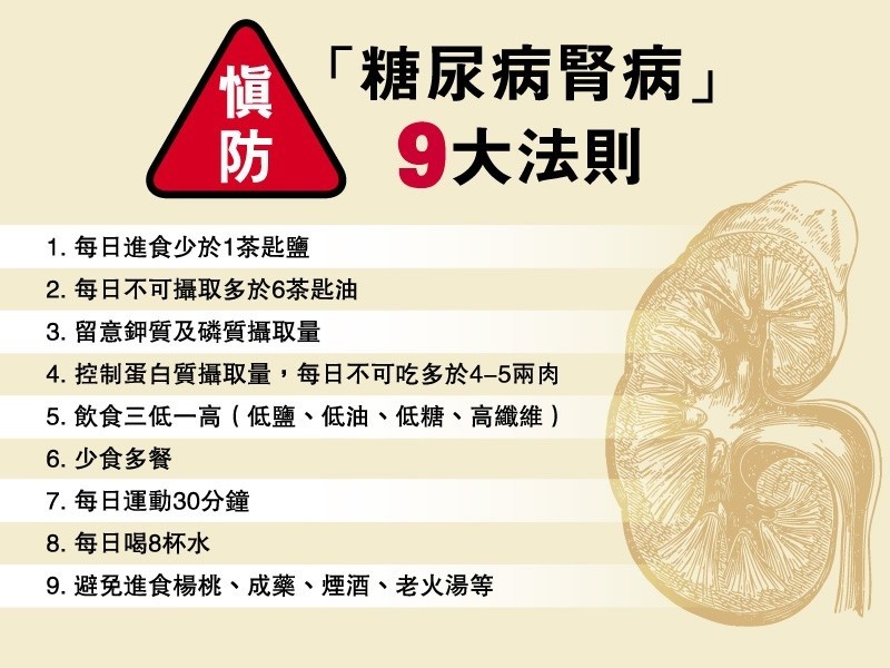 （示意圖源：互聯網）