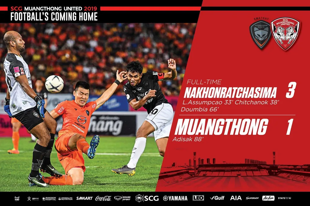 Nakhon Ratchasima – Muangthong 3-1: Văn Lâm gặp khắc tinh, 3 lần chịu thất bại ảnh 2