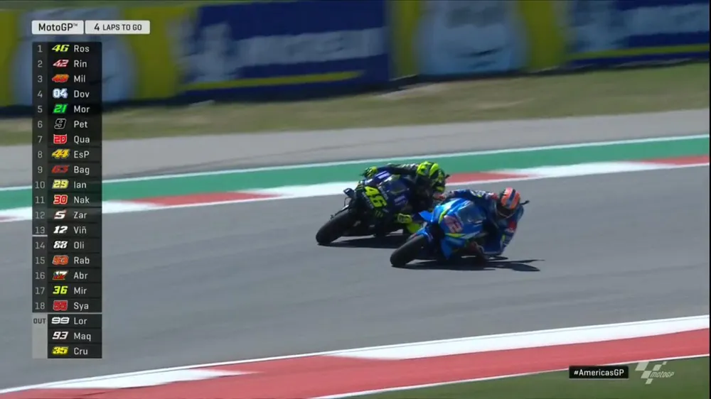 Đua xe mô tô: Marquez đo đường, Honda đại bại, Rins giành chiến thắng đầu tay ảnh 4