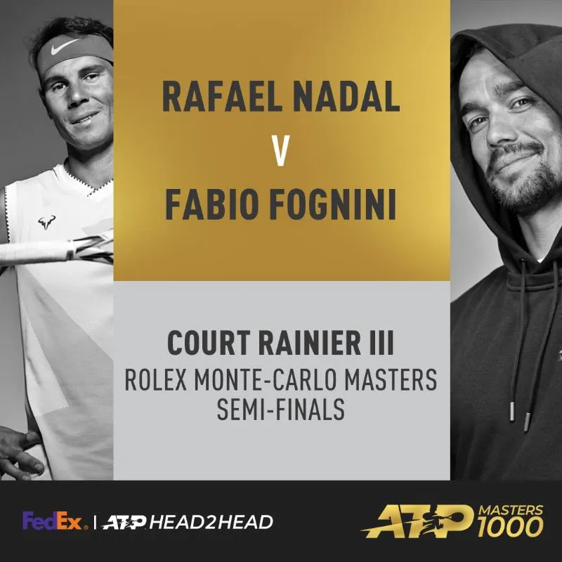 Monte Carlo Masters: Djokovic thua sốc “Next Gen” Medvedev, Nadal rộng cửa vô địch ảnh 4