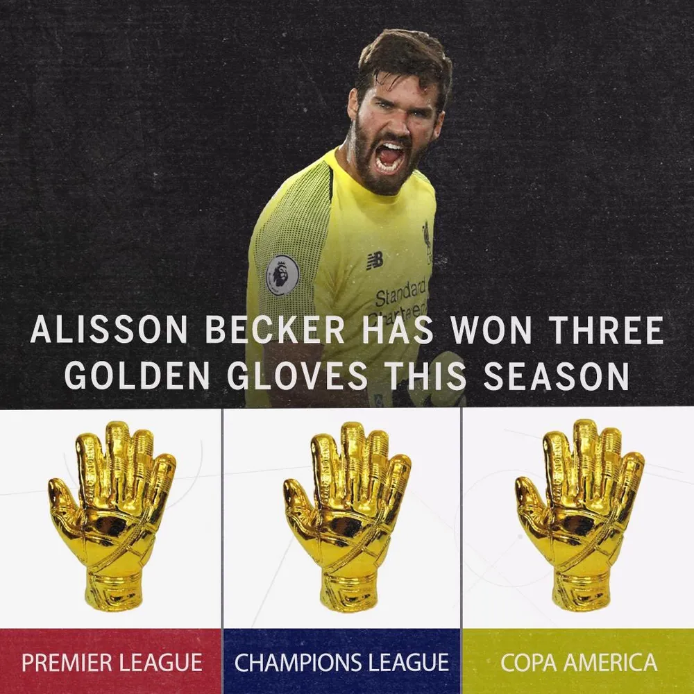 “Người nhện” Alisson Becker: 3 lần đánh bại Messi ảnh 2