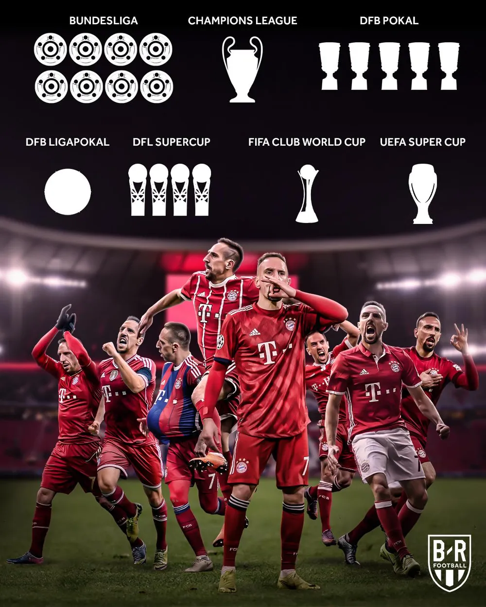 Hình ảnh cực ngầu của “Gã mặt sẹo” Ribery khi trở thành người Áo tím Fiorentina ảnh 1