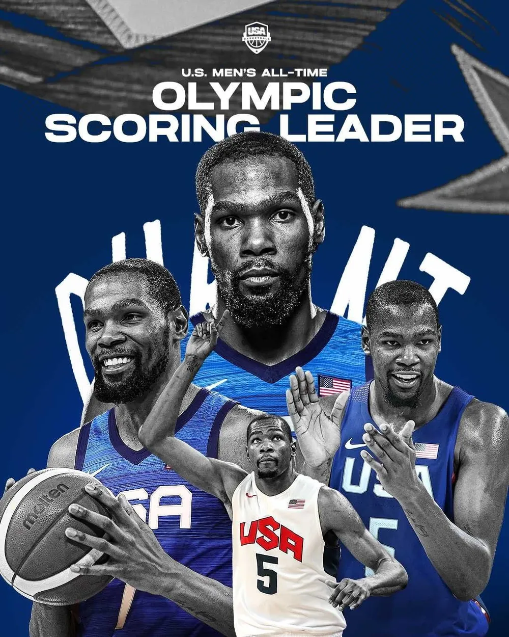 Ngày mai, “Vua ghi điểm” Kevin Durant cùng các đồng đội sẽ đấu tuyển bóng rổ Tây Ban Nha ảnh 3