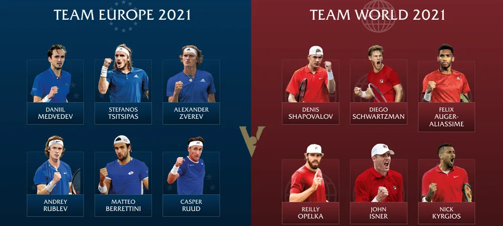 Đội tuyển châu Âu vs Đội tuyển Thế giới ở Laver Cup 2021