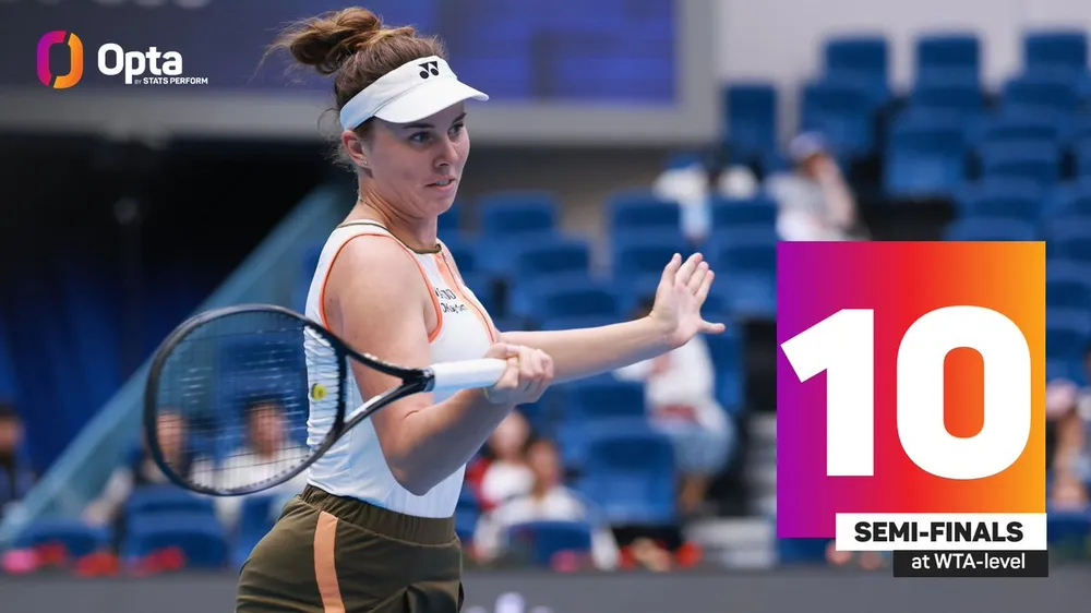 Noskova lọt vào bán kết