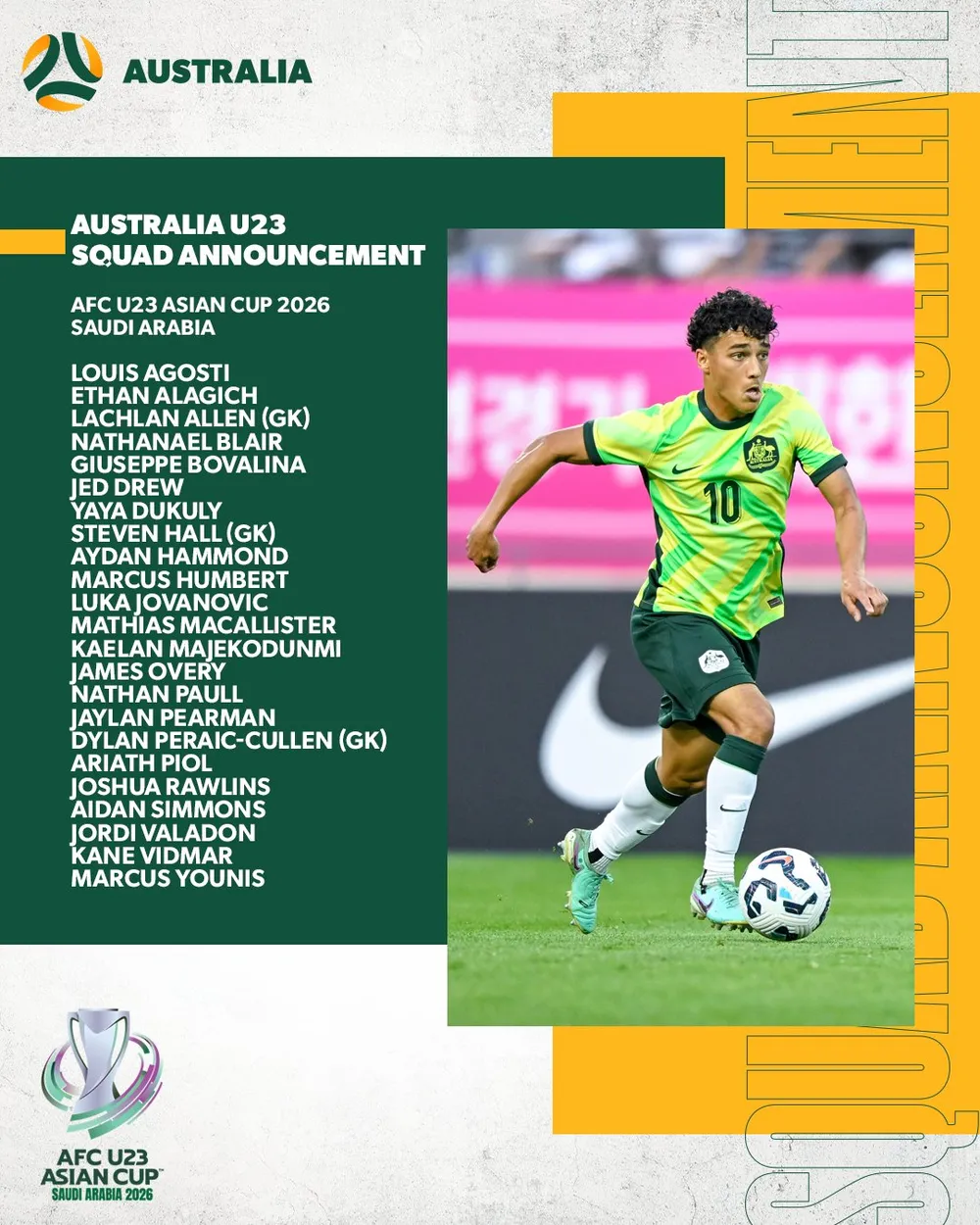 U23 Australia - DS 12 cầu thủ.jpg