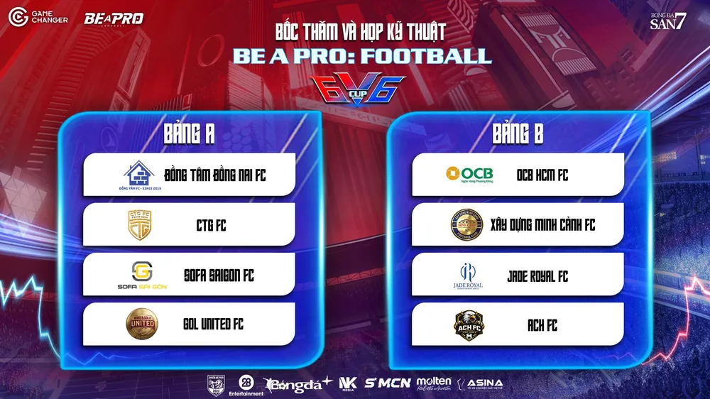 Bốc thăm chia bảng.jpg