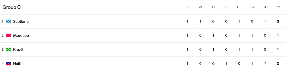 Screenshot 2026-06-14 150158.png