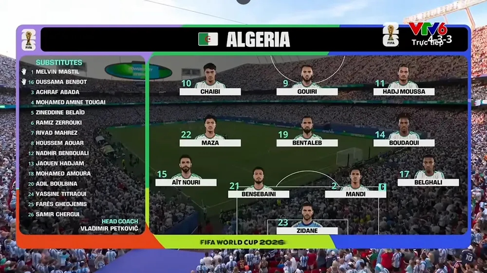 Đội hình xuất phát của tuyển Algeria trong trận đấu với Argentina - Amoura không có mặt