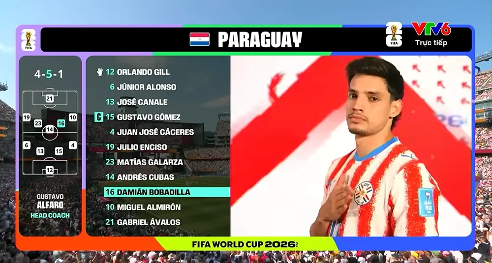 Bobadilla trong đội hình tuyển Paraguay ở World Cup 2026